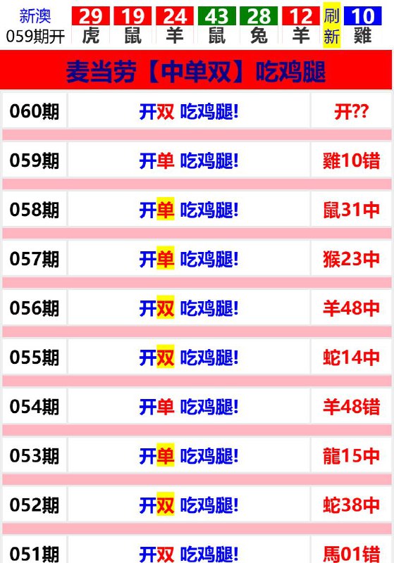 Image from post