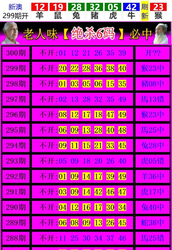 Image from post
