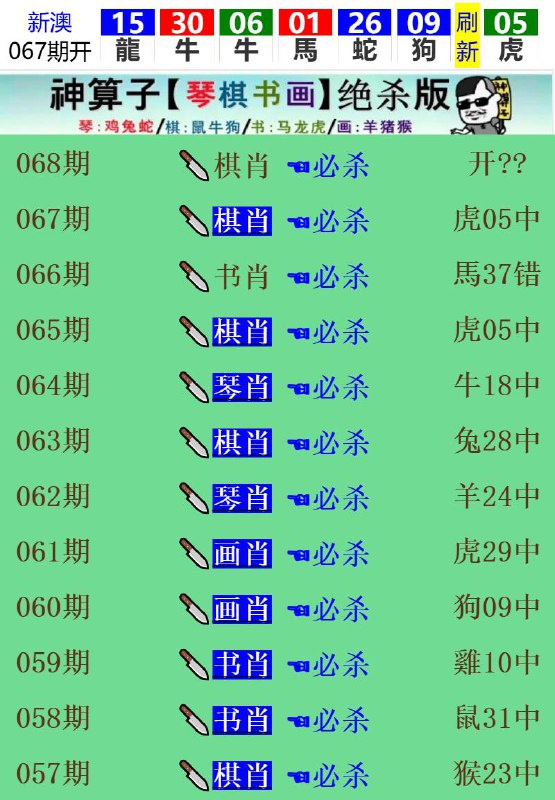 Image from post