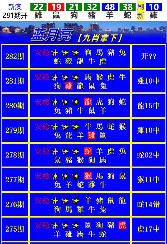Image from post