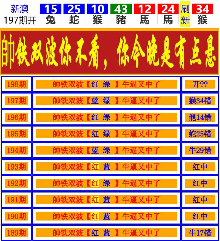 Image from post