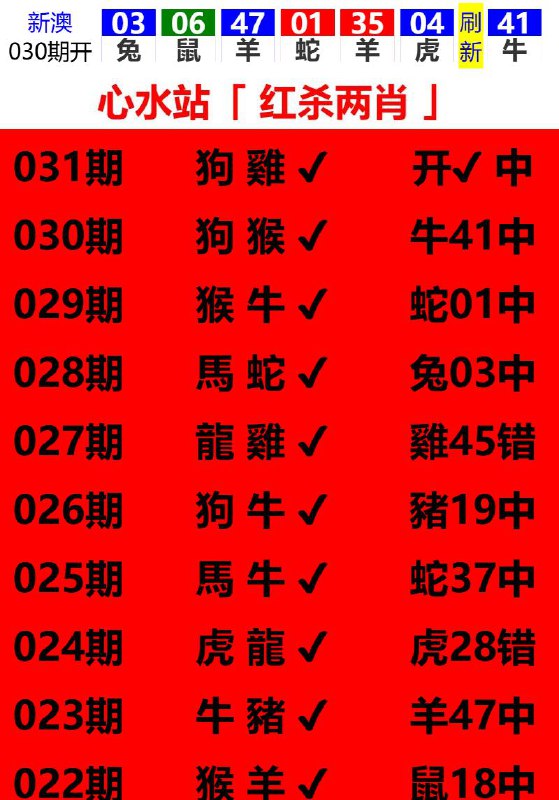Image from post