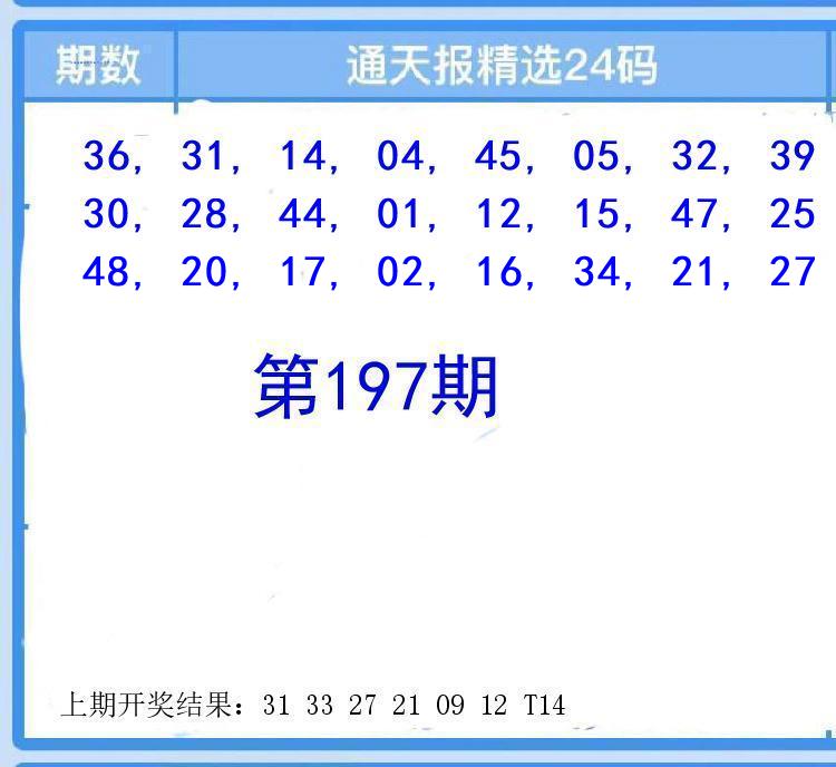 Image from post