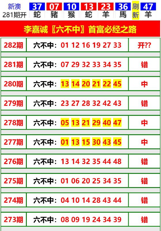 Image from post