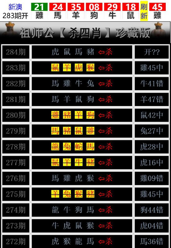 Image from post