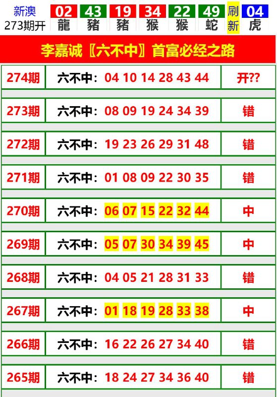 Image from post