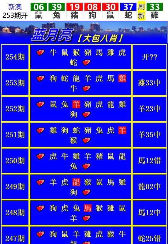 Image from post