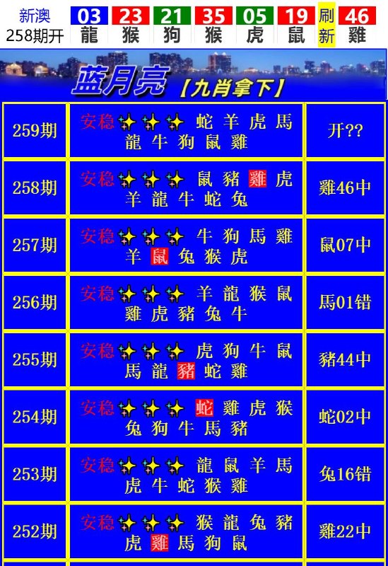Image from post
