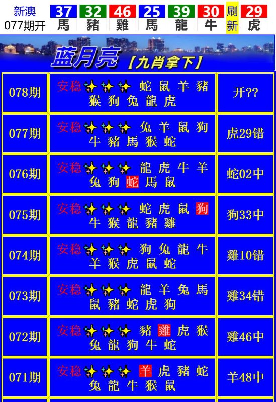 Image from post