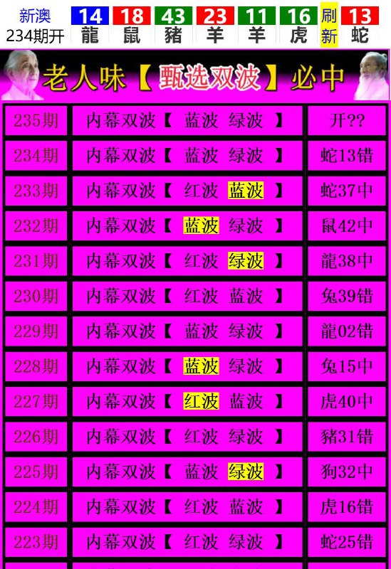 Image from post