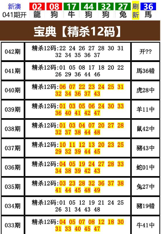 Image from post