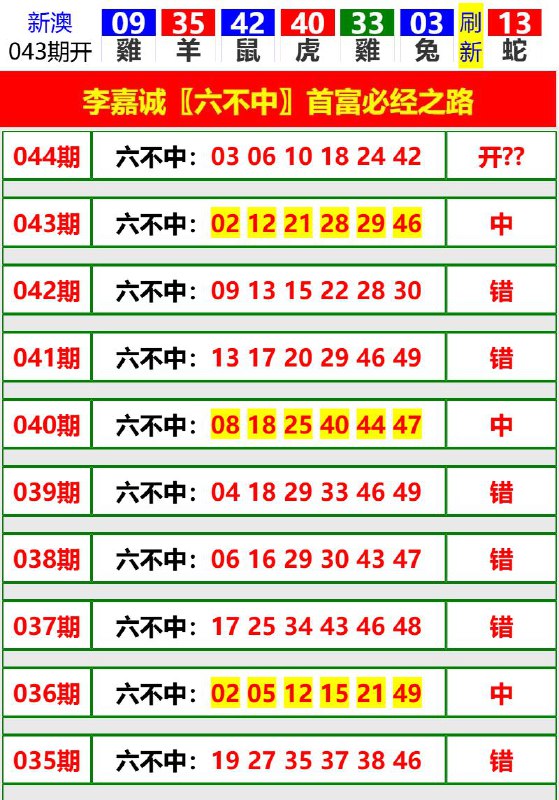 Image from post