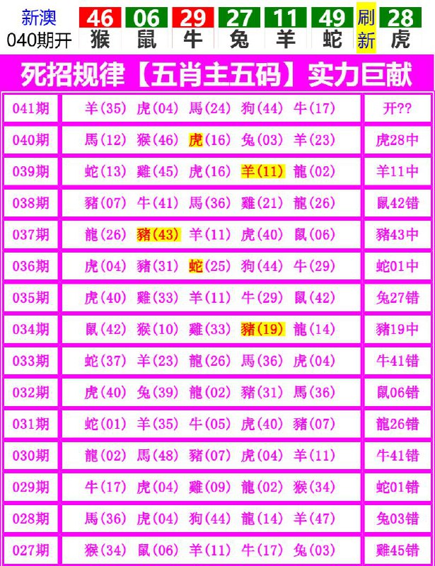 Image from post