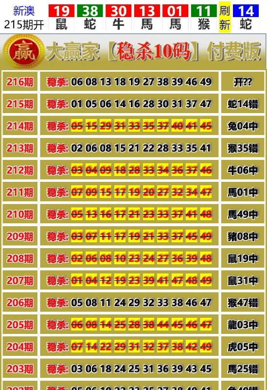 Image from post