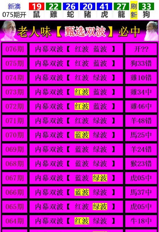 Image from post