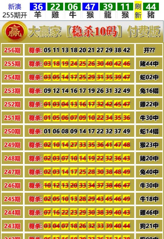 Image from post