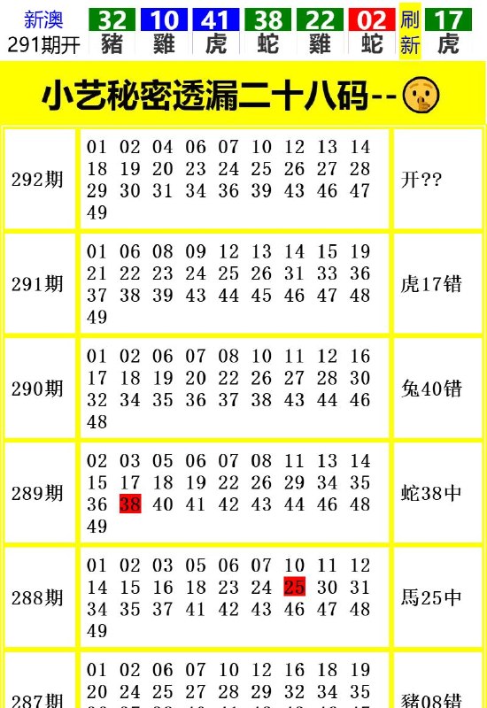 Image from post