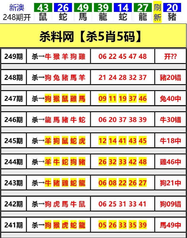 Image from post