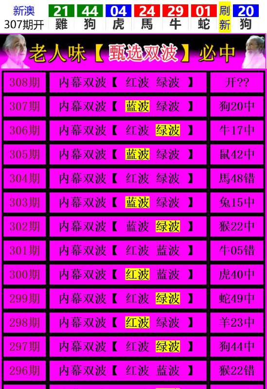 Image from post