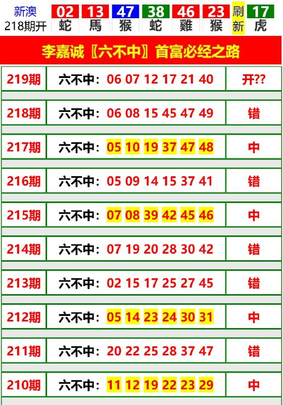 Image from post