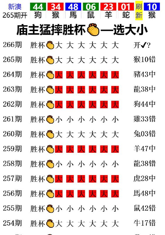 Image from post