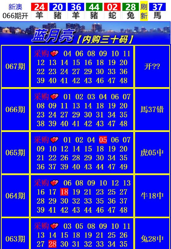 Image from post