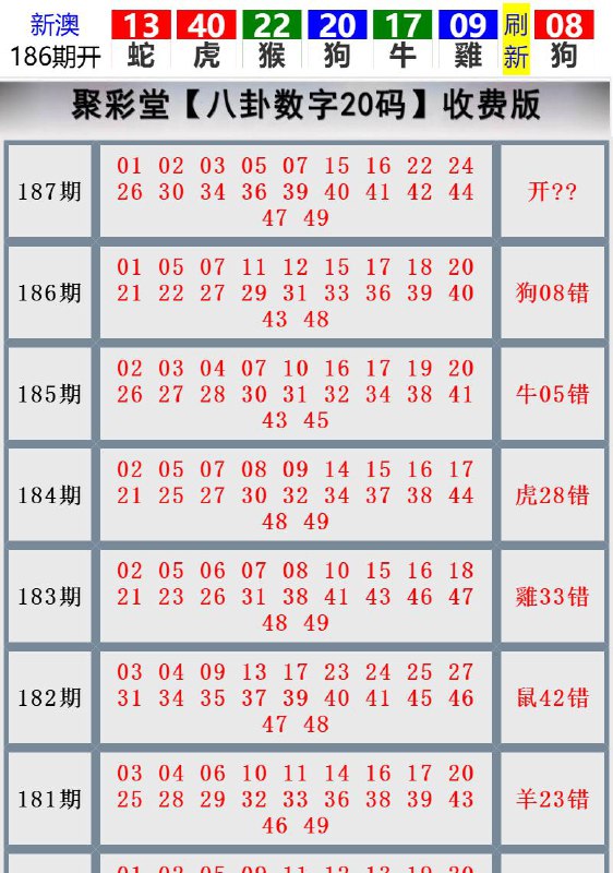 Image from post