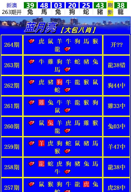 Image from post