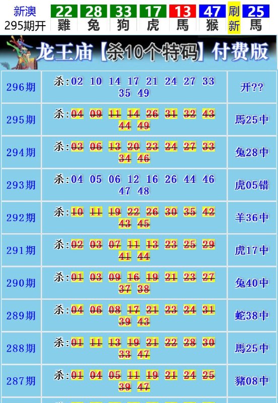 Image from post