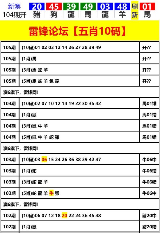 Image from post