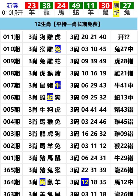 Image from post