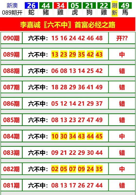 Image from post
