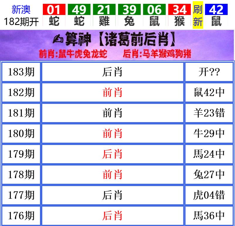 Image from post