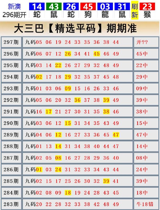 Image from post
