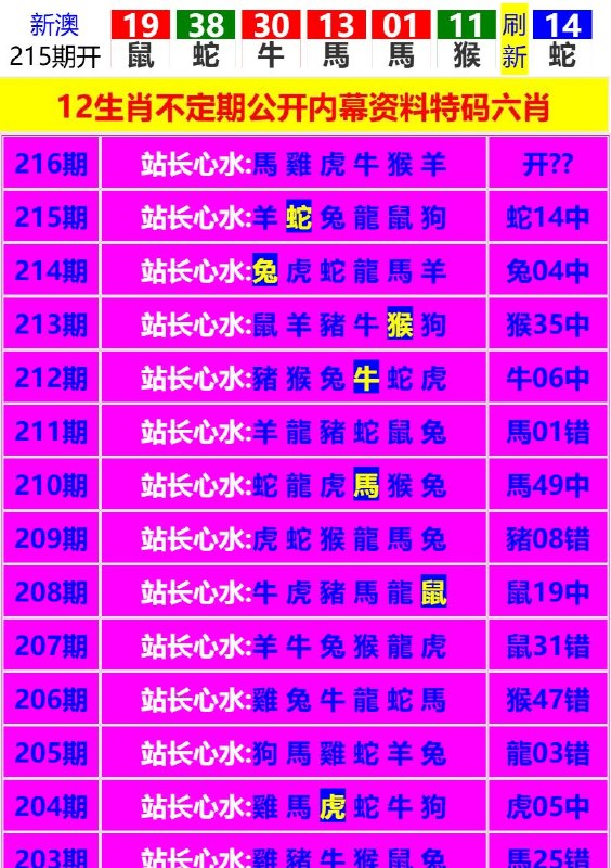 Image from post
