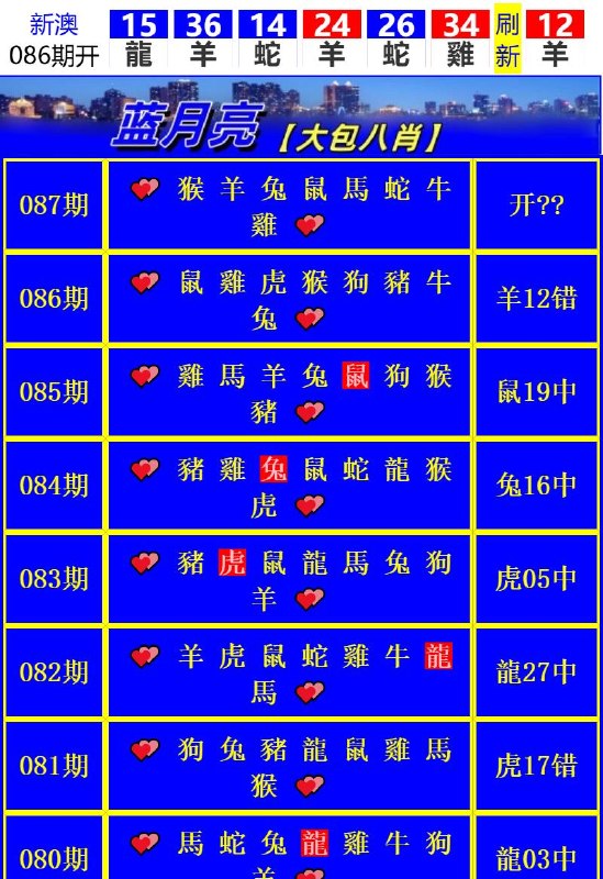 Image from post