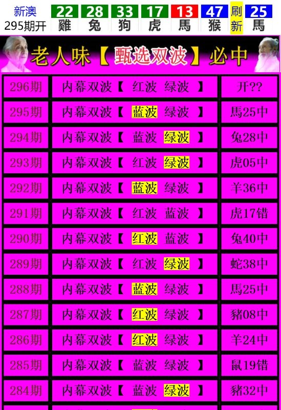 Image from post