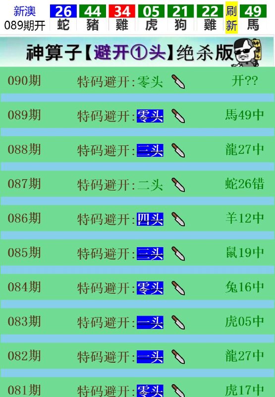 Image from post