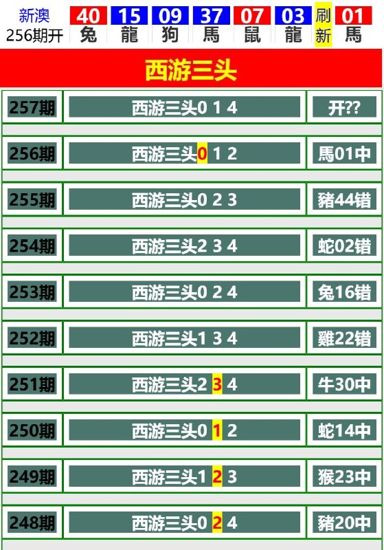 Image from post