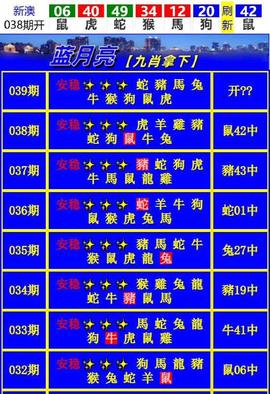 Image from post