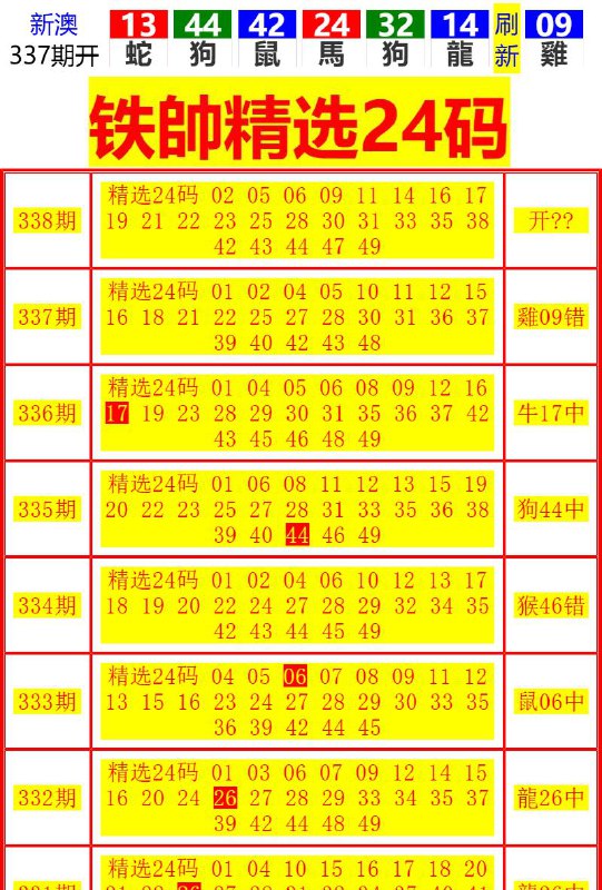Image from post