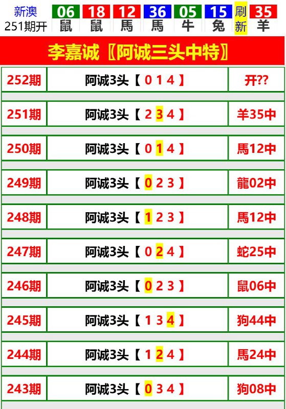 Image from post