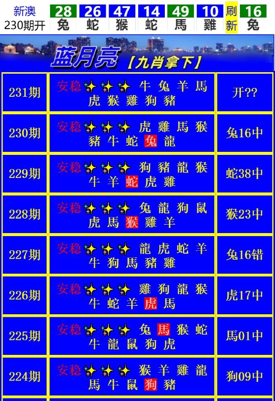 Image from post