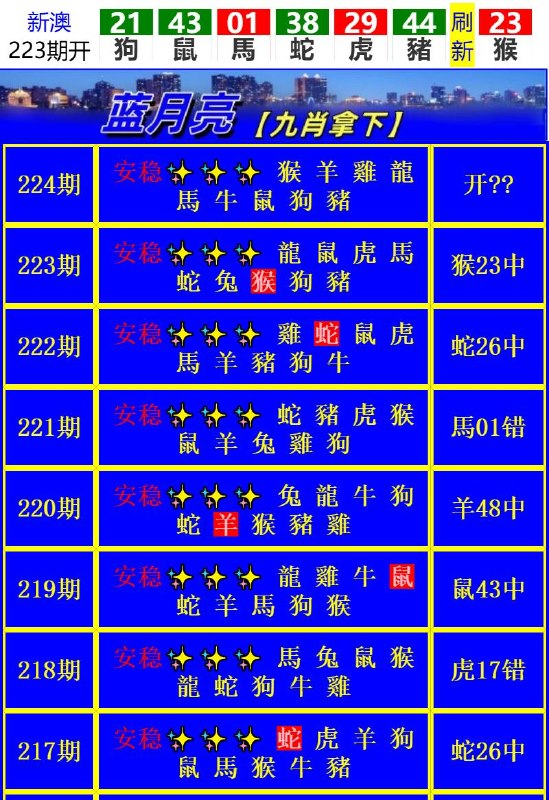 Image from post