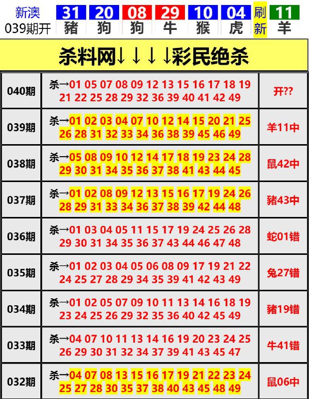 Image from post