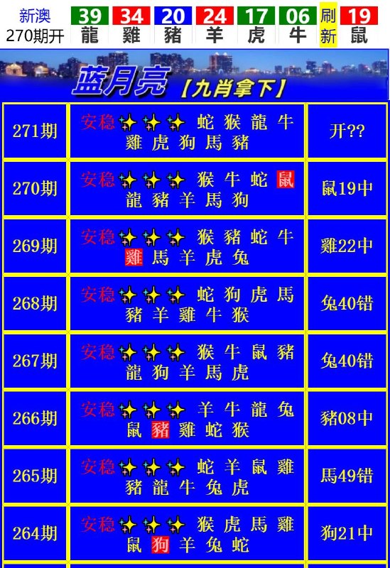 Image from post