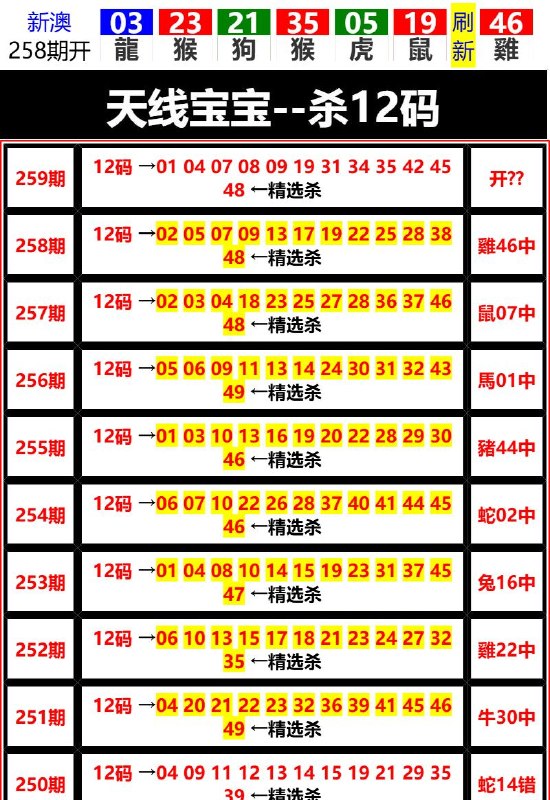 Image from post