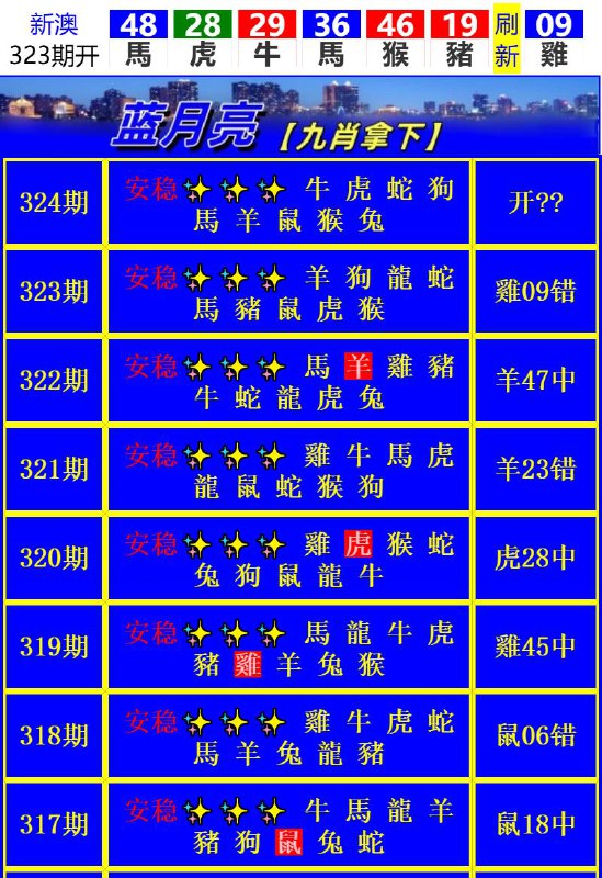 Image from post