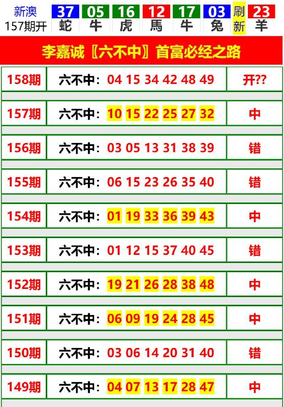 Image from post