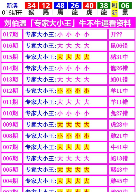 Image from post